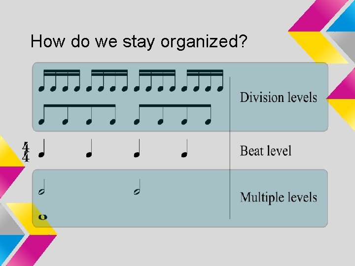 How do we stay organized? 