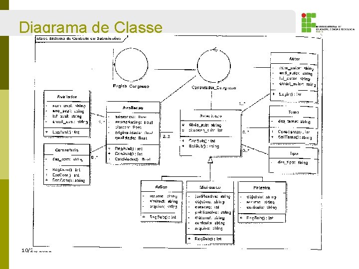 Diagrama de Classe 10/26/2021 