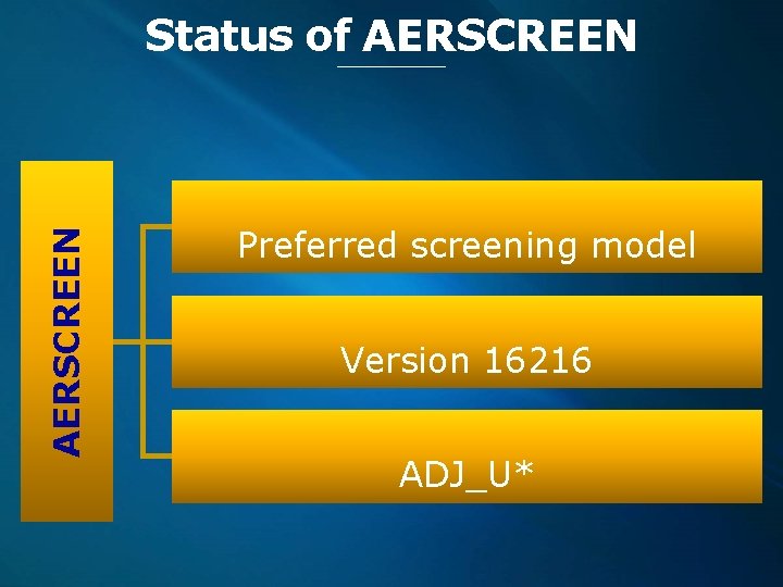 AERSCREEN Status of AERSCREEN Preferred screening model Version 16216 ADJ_U* 