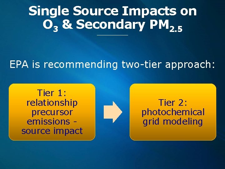Single Source Impacts on O 3 & Secondary PM 2. 5 EPA is recommending