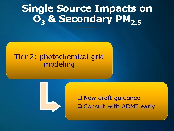 Single Source Impacts on O 3 & Secondary PM 2. 5 Tier 2: photochemical