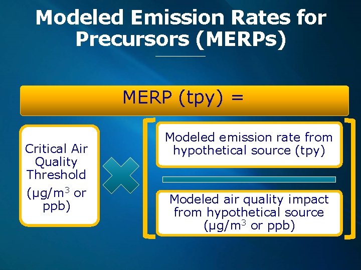 Modeled Emission Rates for Precursors (MERPs) MERP (tpy) = Critical Air Quality Threshold (µg/m