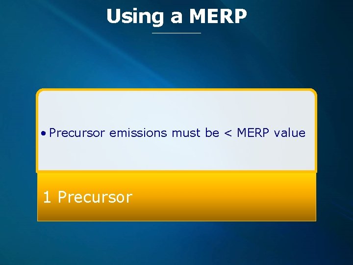 Using a MERP • Precursor emissions must be < MERP value 1 Precursor 