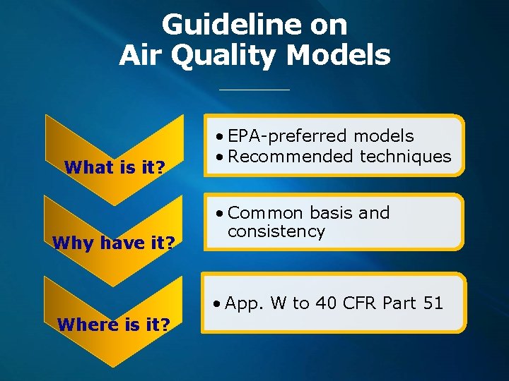 Guideline on Air Quality Models What is it? Why have it? • EPA-preferred models
