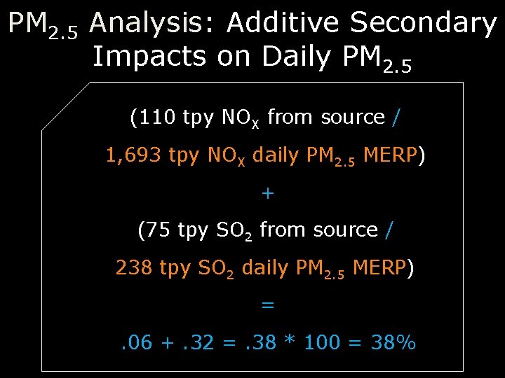 PM 2. 5 Analysis: Additive Secondary Impacts on Daily PM 2. 5 (110 tpy