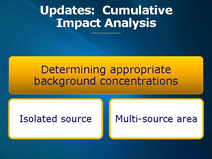 Updates: Cumulative Impact Analysis Determining appropriate background concentrations Isolated source Multi-source area 
