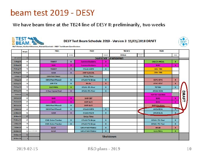 beam test 2019 - DESY We have beam time at the TB 24 line beam test 2019 - DESY We have beam time at the TB 24 line