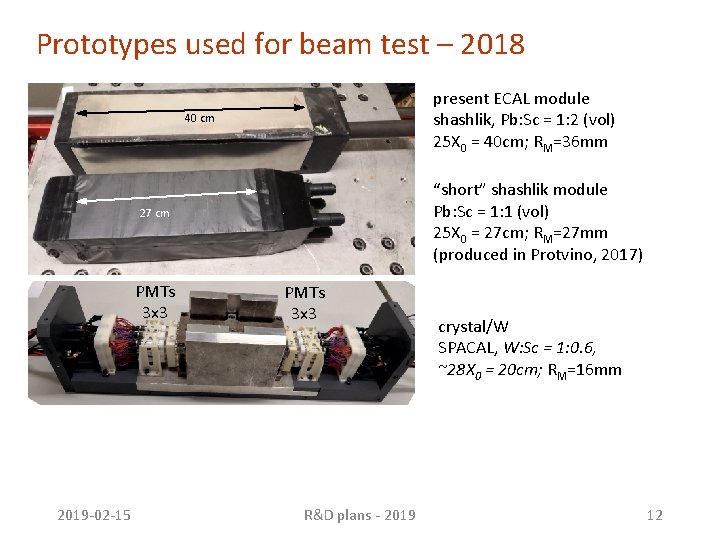 Prototypes used for beam test – 2018 present ECAL module shashlik, Pb: Sc = Prototypes used for beam test – 2018 present ECAL module shashlik, Pb: Sc =