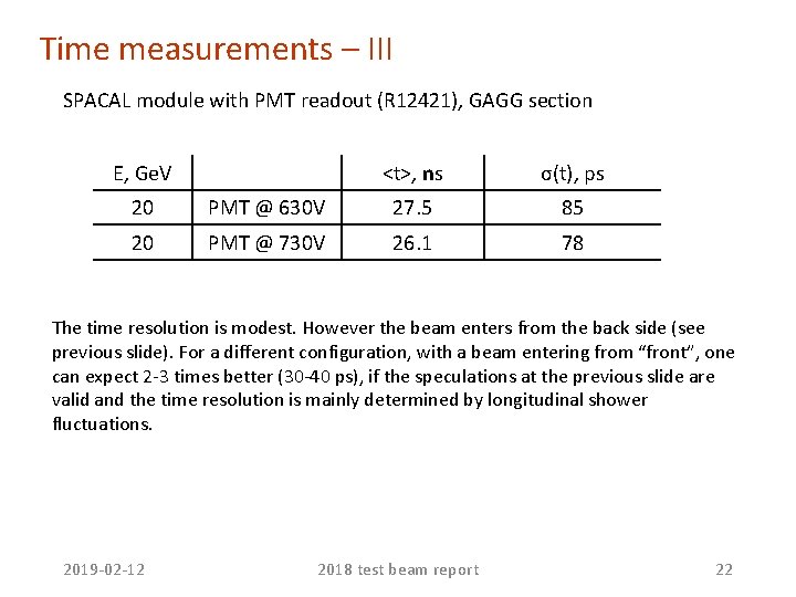 Time measurements – III SPACAL module with PMT readout (R 12421), GAGG section E, Time measurements – III SPACAL module with PMT readout (R 12421), GAGG section E,