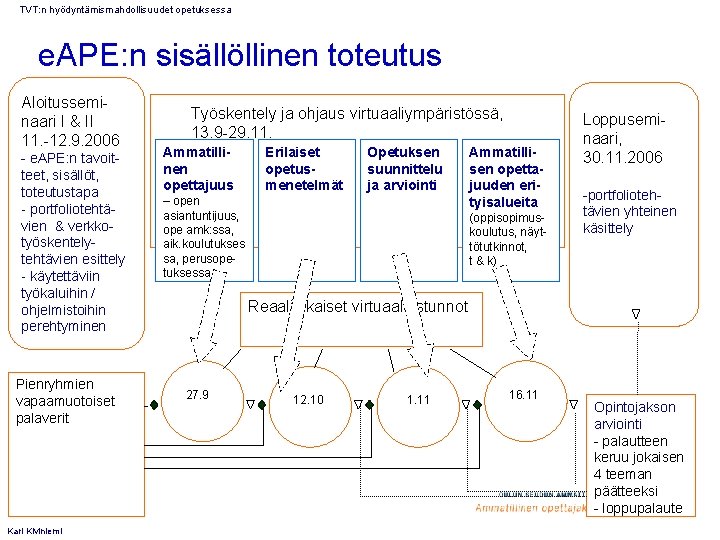 TVT: n hyödyntämismahdollisuudet opetuksessa e. APE: n sisällöllinen toteutus Aloitusseminaari I & II 11.