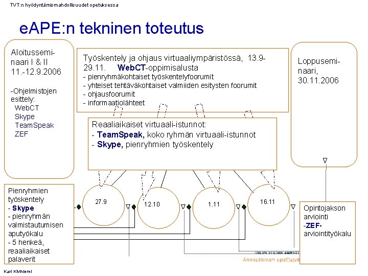 TVT: n hyödyntämismahdollisuudet opetuksessa e. APE: n tekninen toteutus Aloitusseminaari I & II 11.