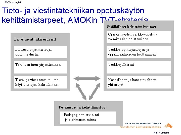 TVT-strategiat Tieto- ja viestintätekniikan opetuskäytön kehittämistarpeet, AMOKin TVT-strategia Sisällölliset kehittämistoimet Opiskelijoiden verkko-opetusvalmiuksien edistäminen Tarvittavat