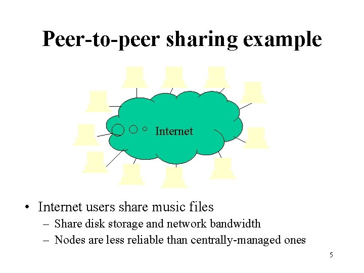 Peer-to-peer sharing example Internet • Internet users share music files – Share disk storage