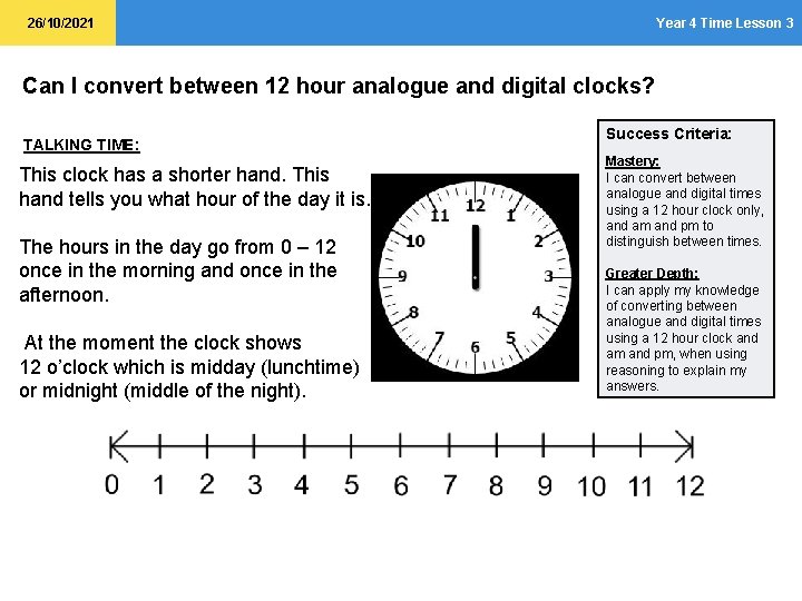 26/10/2021 Year 4 Time Lesson 3 Can I convert between 12 hour analogue and