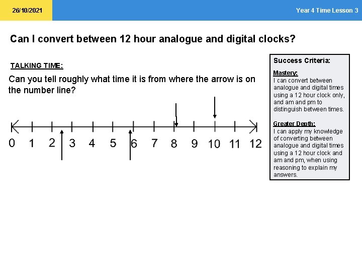 26/10/2021 Year 4 Time Lesson 3 Can I convert between 12 hour analogue and