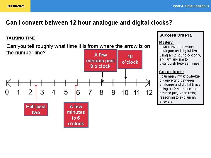 26/10/2021 Year 4 Time Lesson 3 Can I convert between 12 hour analogue and