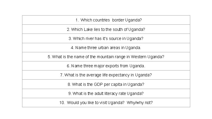 1. Which countries border Uganda? 2. Which Lake lies to the south of Uganda?