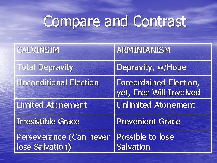 Compare and Contrast CALVINSIM ARMINIANISM Total Depravity, w/Hope Unconditional Election Limited Atonement Foreordained Election,