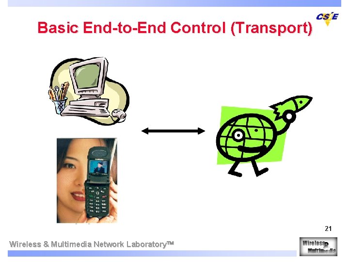 Basic End-to-End Control (Transport) 21 Wireless & Multimedia Network Laboratory 