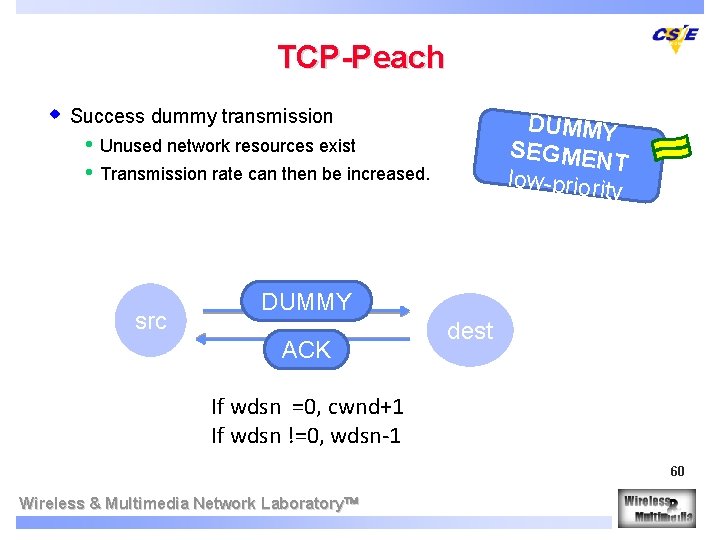 TCP-Peach w Success dummy transmission • • DUMMY SEGMEN T low-priorit y Unused network