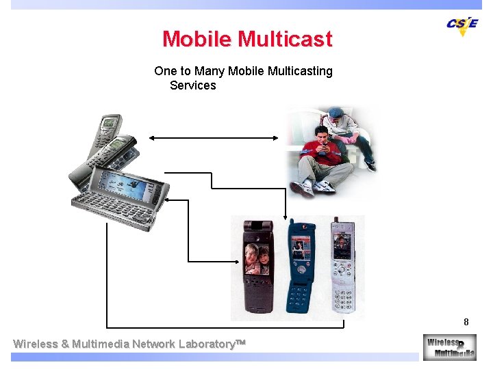 Mobile Multicast One to Many Mobile Multicasting Services 8 Wireless & Multimedia Network Laboratory
