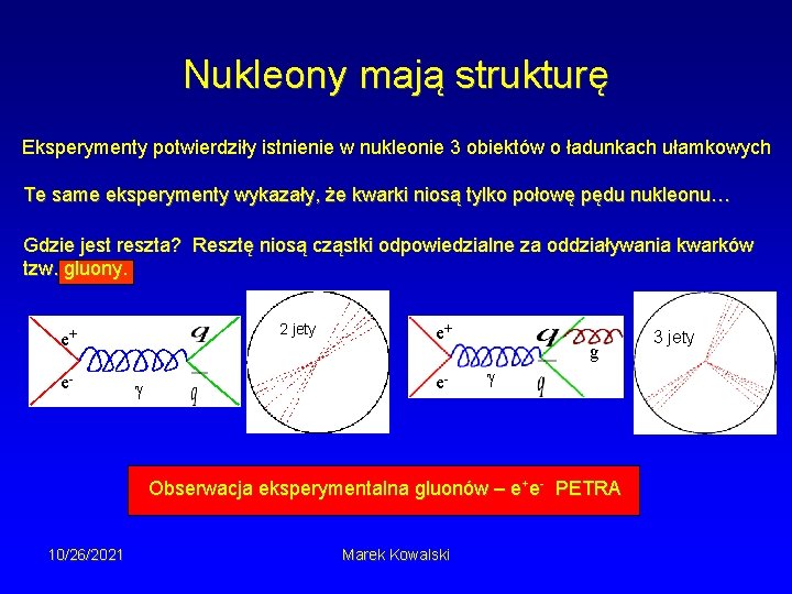 Nukleony mają strukturę Eksperymenty potwierdziły istnienie w nukleonie 3 obiektów o ładunkach ułamkowych Te