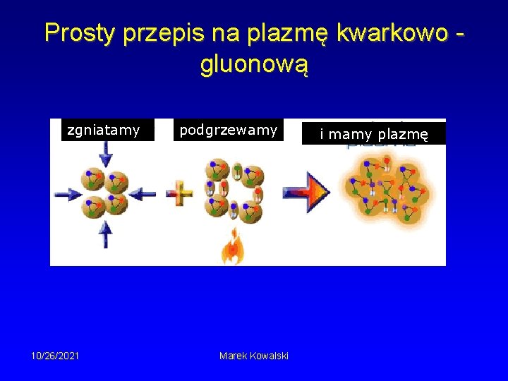 Prosty przepis na plazmę kwarkowo gluonową zgniatamy 10/26/2021 podgrzewamy Marek Kowalski i mamy plazmę