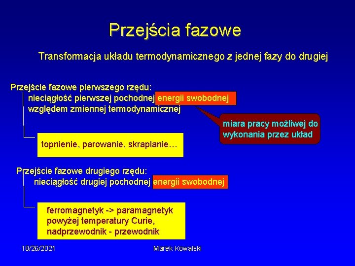 Przejścia fazowe Transformacja układu termodynamicznego z jednej fazy do drugiej Przejście fazowe pierwszego rzędu: