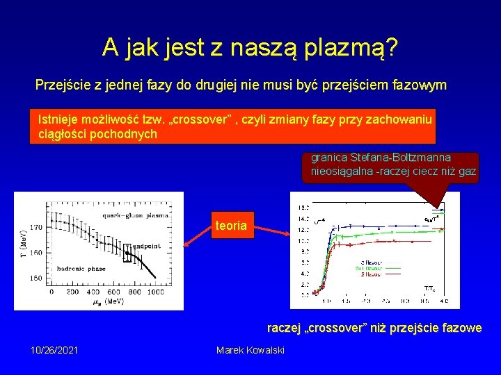 A jak jest z naszą plazmą? Przejście z jednej fazy do drugiej nie musi