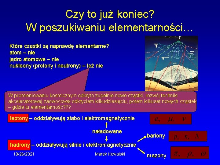 Czy to już koniec? W poszukiwaniu elementarności… Które cząstki są naprawdę elementarne? atom –