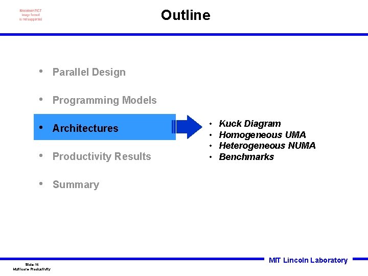 Outline • Parallel Design • Programming Models • Architectures • Productivity Results • Summary