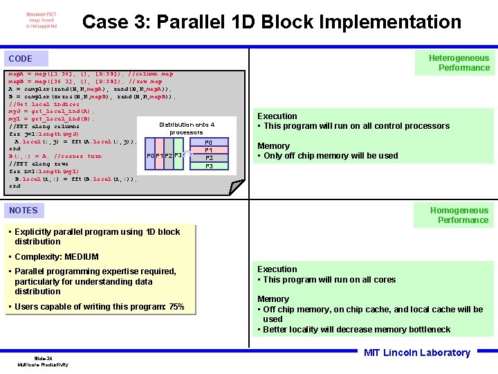 Case 3: Parallel 1 D Block Implementation Heterogeneous Performance CODE map. A = map([1