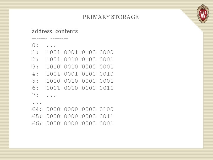 PRIMARY STORAGE address: contents -------0: . . . 1: 1001 0001 2: 1001 0010