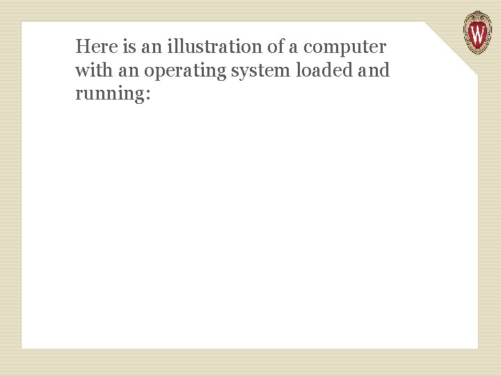 Here is an illustration of a computer with an operating system loaded and running: