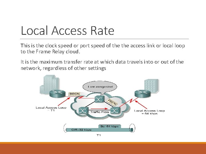 Local Access Rate This is the clock speed or port speed of the access
