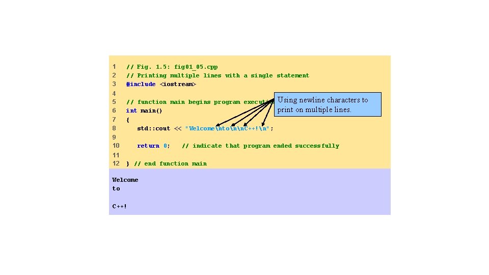 1 2 3 // Fig. 1. 5: fig 01_05. cpp // Printing multiple lines 1 2 3 // Fig. 1. 5: fig 01_05. cpp // Printing multiple lines