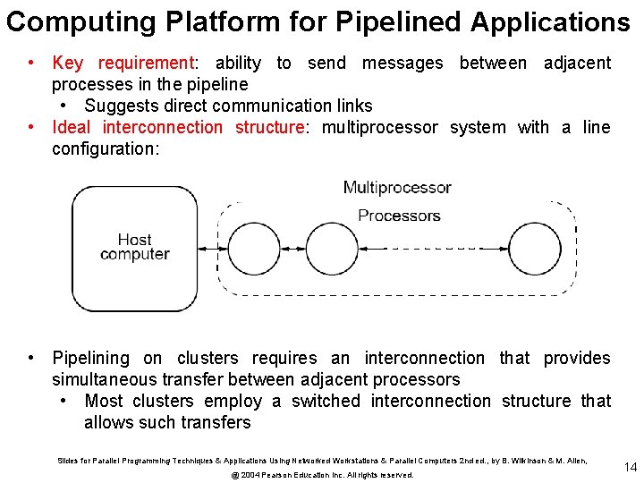 Computing Platform for Pipelined Applications • Key requirement: ability to send messages between adjacent