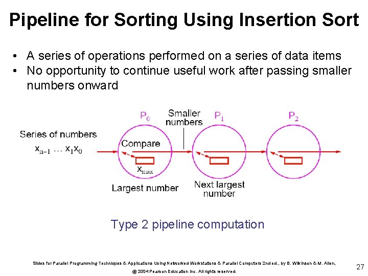 Pipeline for Sorting Using Insertion Sort • A series of operations performed on a