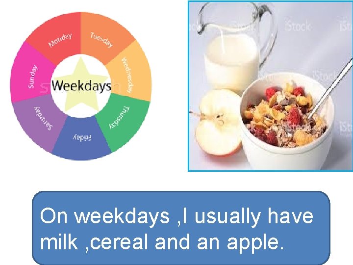 On weekdays , I usually have milk , cereal and an apple. 