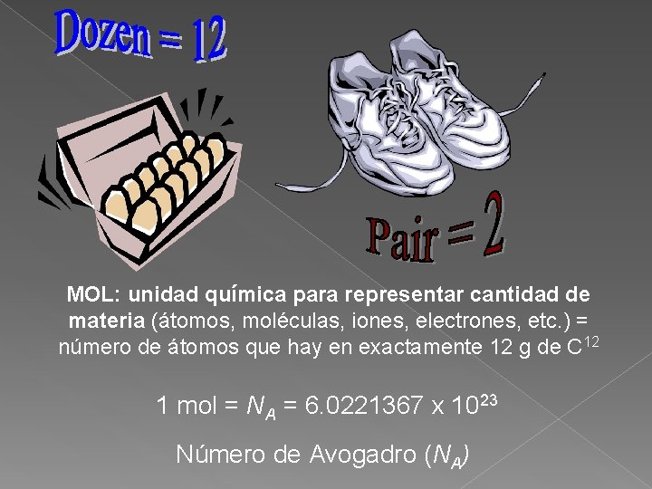 MOL: unidad química para representar cantidad de materia (átomos, moléculas, iones, electrones, etc. )