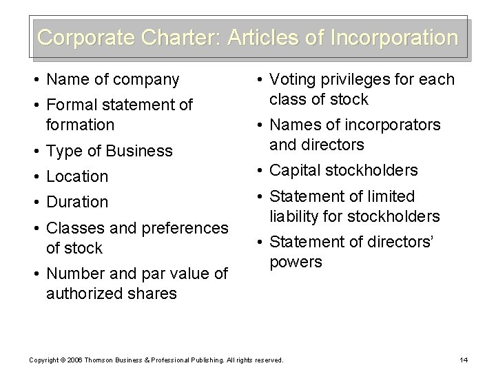 Corporate Charter: Articles of Incorporation • Name of company • Formal statement of formation