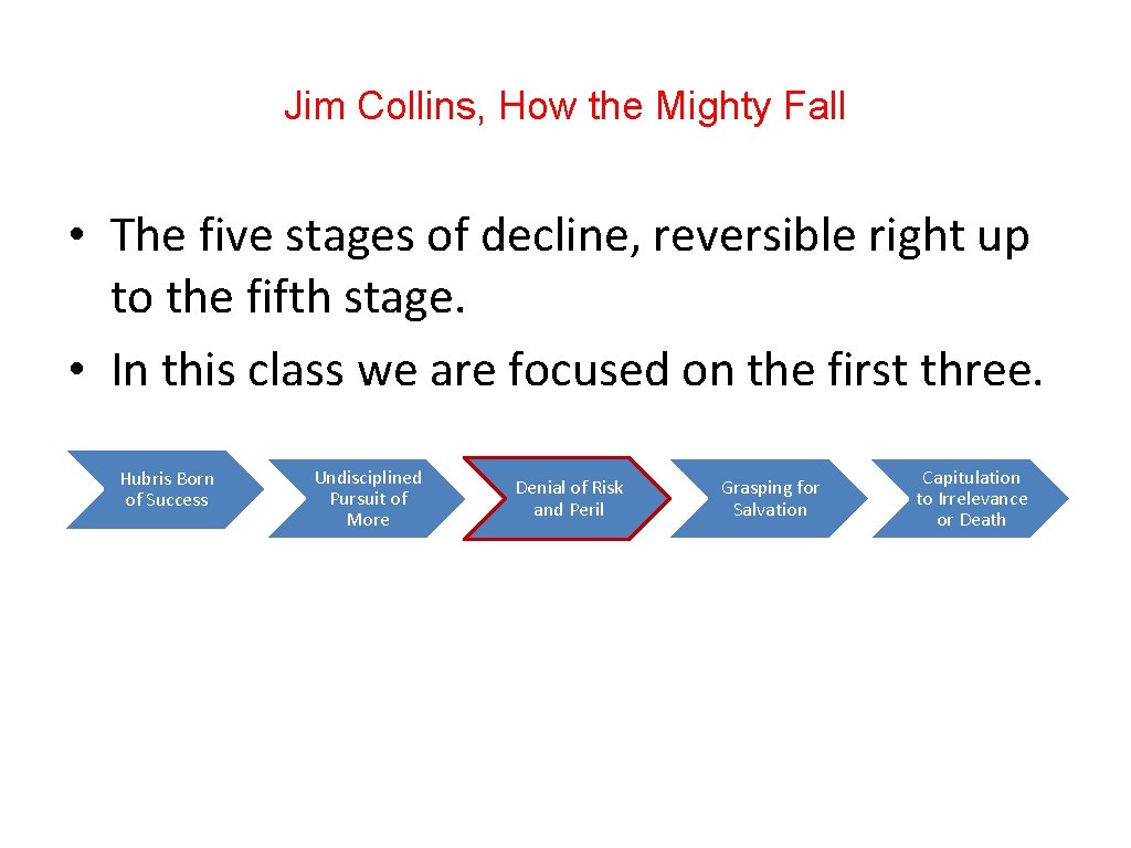 Jim Collins, How the Mighty Fall • The five stages of decline, reversible right