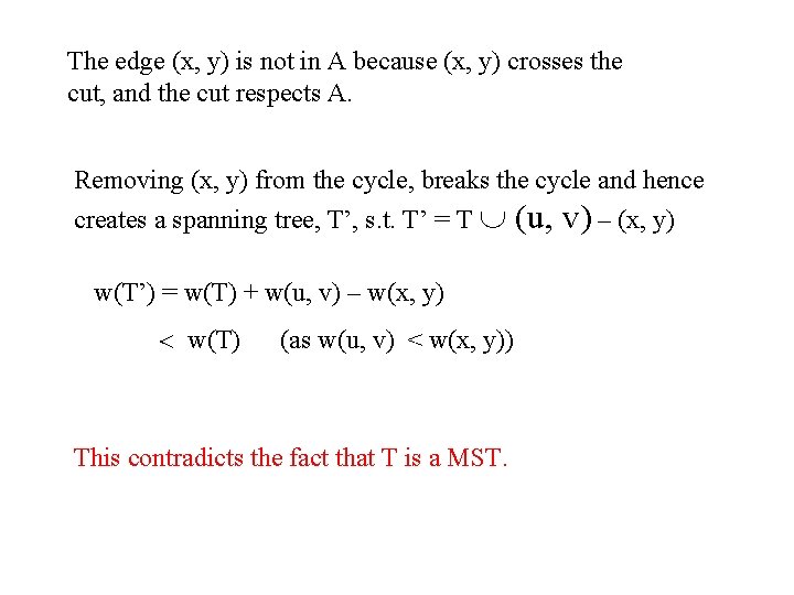 The edge (x, y) is not in A because (x, y) crosses the cut,