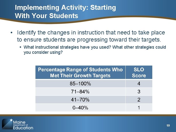 Implementing Activity: Starting With Your Students • Identify the changes in instruction that need