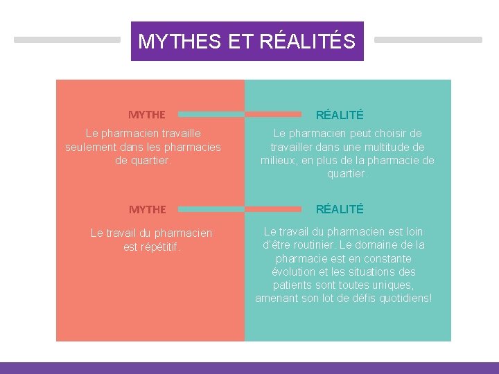 MYTHES ET RÉALITÉS MYTHE Le pharmacien travaille seulement dans les pharmacies de quartier. MYTHE