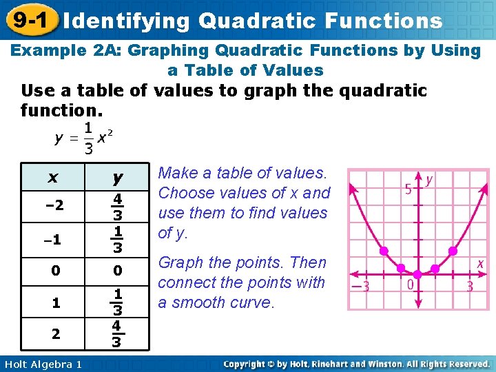 9 -1 Identifying Quadratic Functions Example 2 A: Graphing Quadratic Functions by Using a