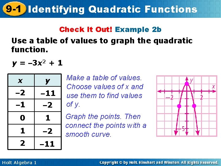 9 -1 Identifying Quadratic Functions Check It Out! Example 2 b Use a table