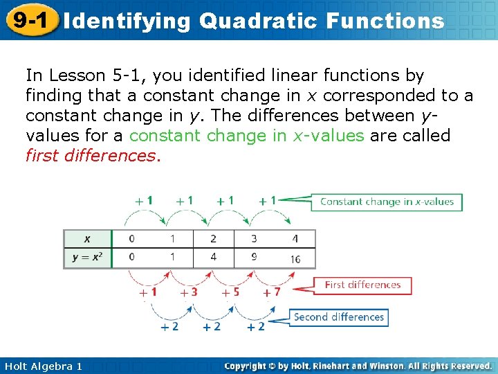 9 -1 Identifying Quadratic Functions In Lesson 5 -1, you identified linear functions by