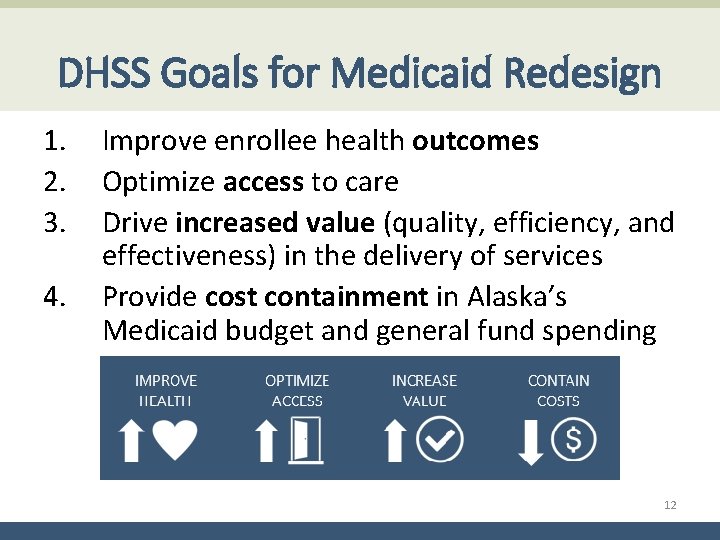 DHSS Goals for Medicaid Redesign 1. 2. 3. 4. Improve enrollee health outcomes Optimize