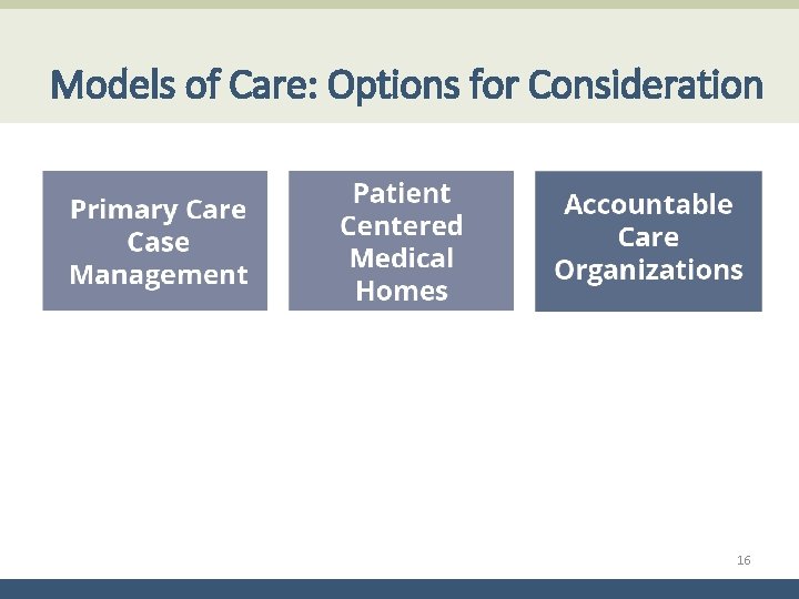 Models of Care: Options for Consideration 16 
